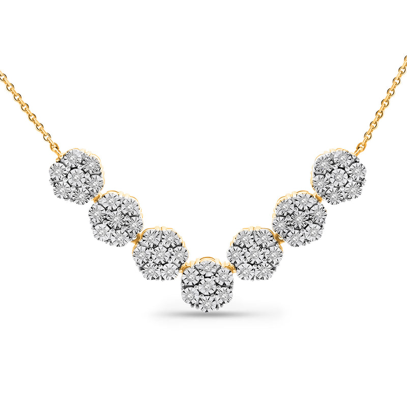Floral Cluster Necklet